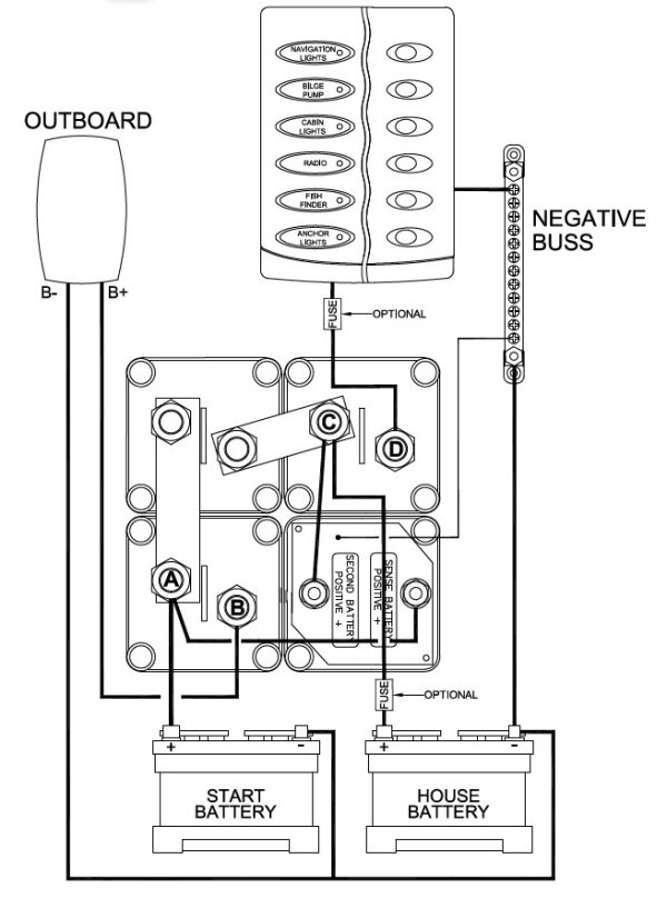 BEP Battery Distribution Cluster with DVSR - Wiring Diagram