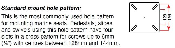 Seat Standard Mount Hole Pattern