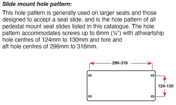 Slide Mount Hole Pattern