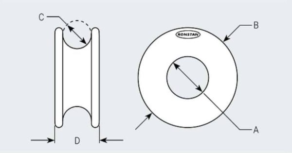 Ronstan-ropeglide-low-friction-rings-dimensions