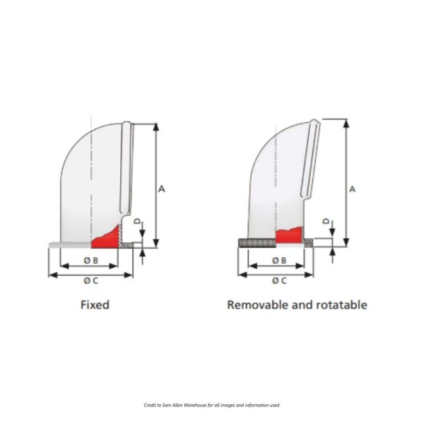 VETUS Cowl Ventilator - Type Tramon 75 mm w/ Synthetic Ring - Red / TRAMONS